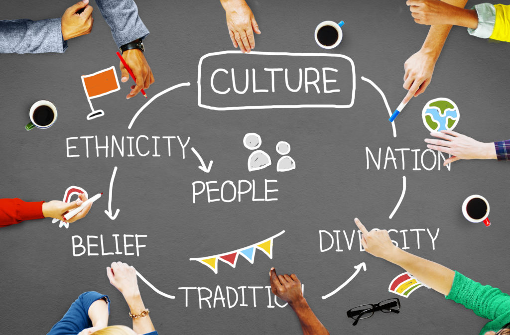 About Filipino Culture
